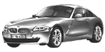 BMW E86 U0935 Fault Code